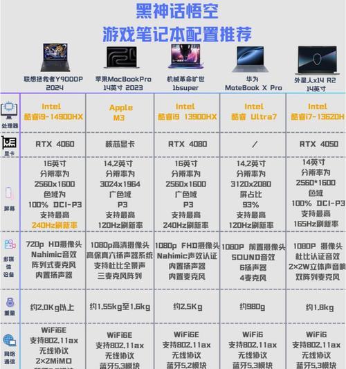 台式电脑如何截取全部屏幕内容？截屏时的常见问题有哪些？