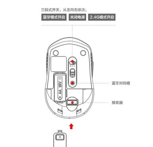 鼠标开启蓝牙配对的步骤是什么？