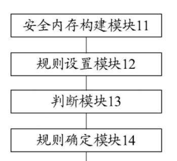 电脑内存型号更改步骤是什么？修改后如何确保兼容性？