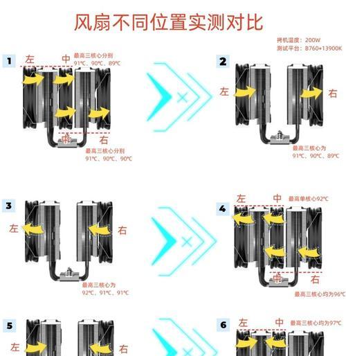 显卡换风扇失败了怎么办？正确安装步骤是什么？