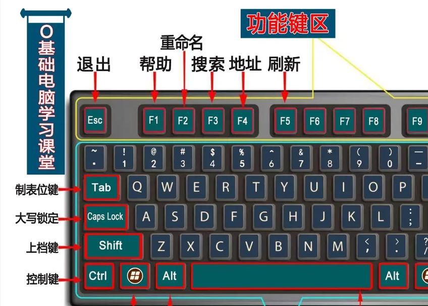 电脑键盘日期锁定功能如何开启？