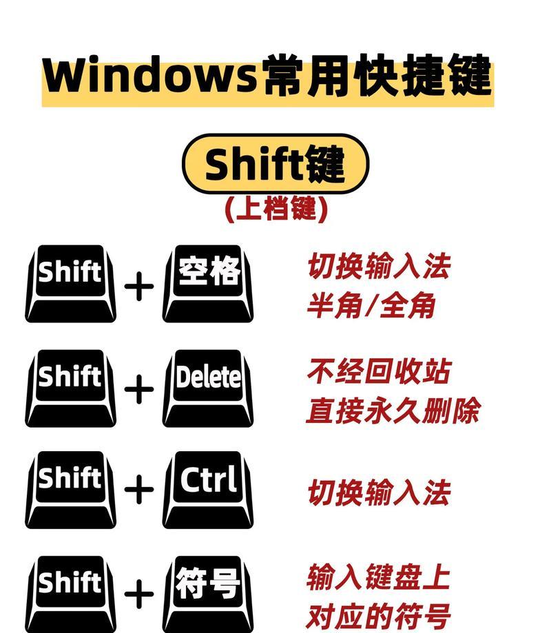 键盘常用键位如何重置电脑设置？
