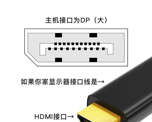 显卡正面显示器安装步骤是什么？