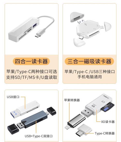 普通手机读卡器的正确使用方法是什么？
