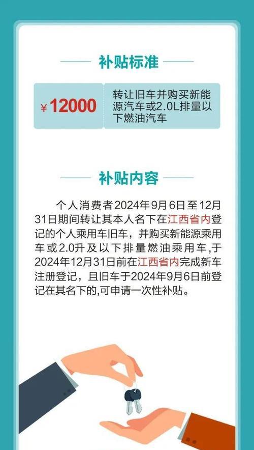 汽车补贴政策有哪些常见疑问？