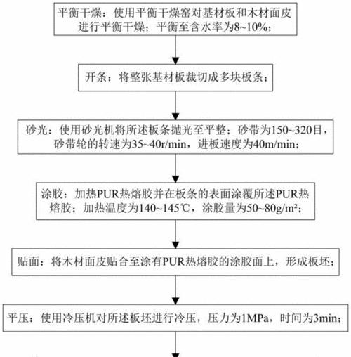 散热器贴面上的胶痕怎么去除？去除过程中需要注意什么？