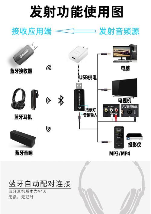 音响蓝牙适配器连接耳机的步骤是什么？连接过程中可能遇到哪些问题？