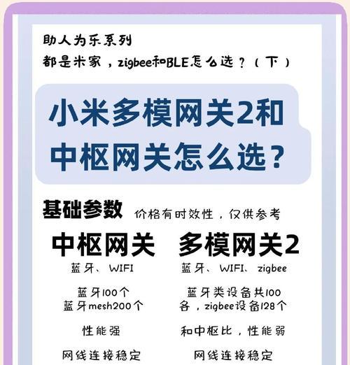 中枢网关小米和路由器怎么连？连接过程中需要注意什么？