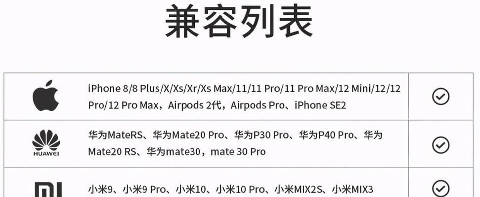 电池USB转换器选购技巧是什么？如何挑选合适的？