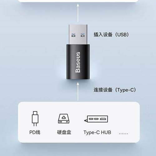 电池USB转换器选购技巧是什么？如何挑选合适的？