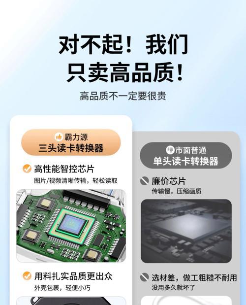 索尼相机内置读卡器使用方法？