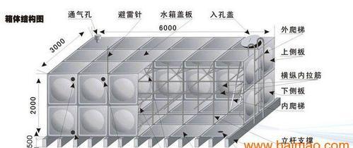 玻璃散热器的正确安装方法是什么？
