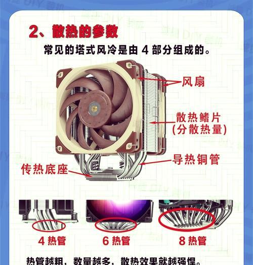 玻璃散热器的正确安装方法是什么？