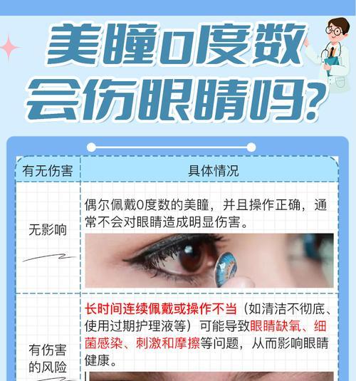 哪种显示颜色对眼睛最好？