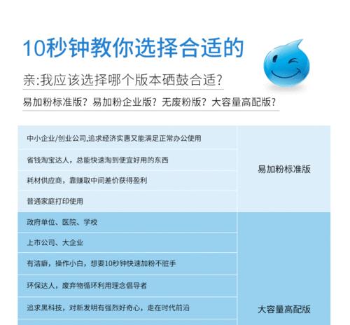 联想lj2400打印机休眠设置方法是什么？