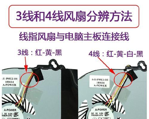 神舟散热器的清理方法是什么？清理散热器时遇到问题如何处理？