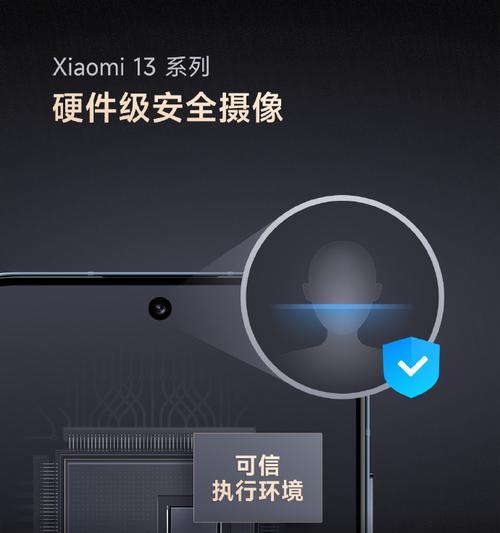 小米汽车车内摄像头开启方法是什么？如何确保隐私安全？