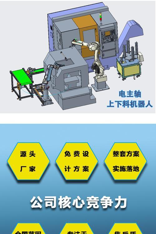 机器人换油有哪些方法？换油后能延长机器人使用寿命吗？