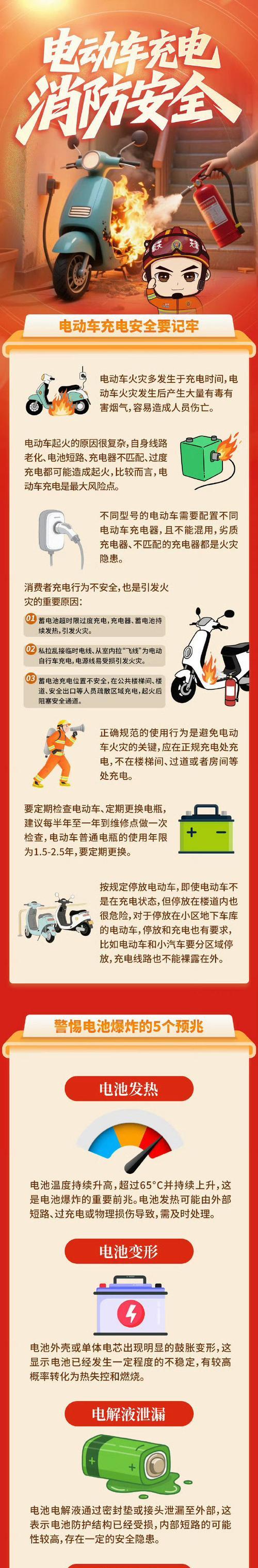电瓶车多用工具的使用方法是什么？