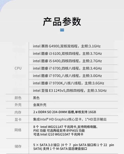 CPU八口如何一分为二？一分为二后如何保证性能稳定？