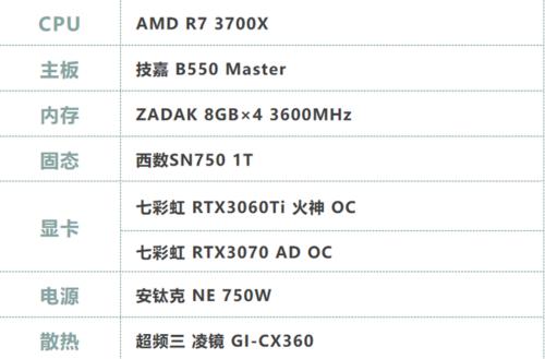 cpu扩展卡连接不上怎么办？