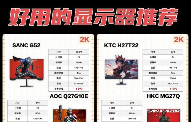 HKC显示屏2K分辨率与普通显示屏有何不同？