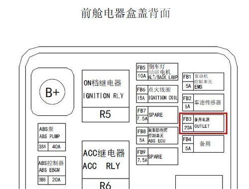 威飒点烟转换器怎么用的？点烟转换器的正确使用方法是什么？