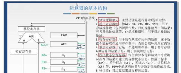 cpu运行原理是什么？