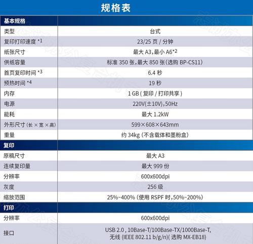 夏普打印机计数清除方法是什么？