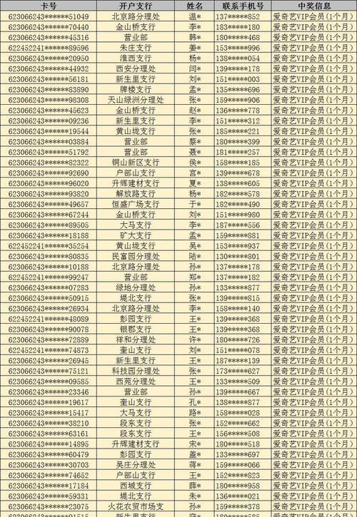 华为手机批量分享联系人的方法是什么？