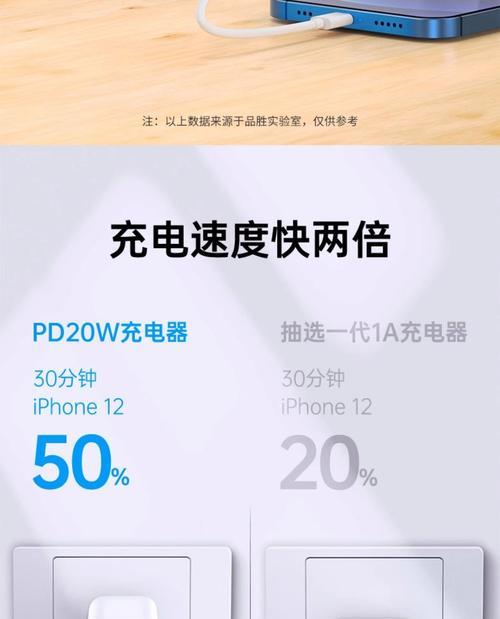 品胜数据线过保后如何获得售后服务？