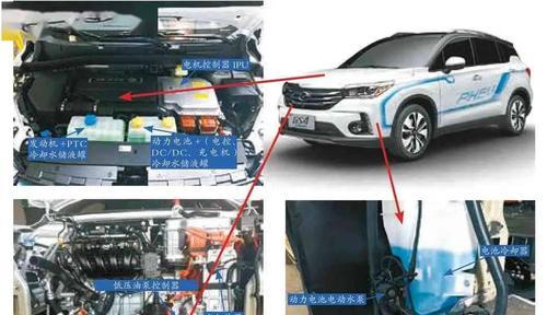 汽车储水式系统的含义是什么？