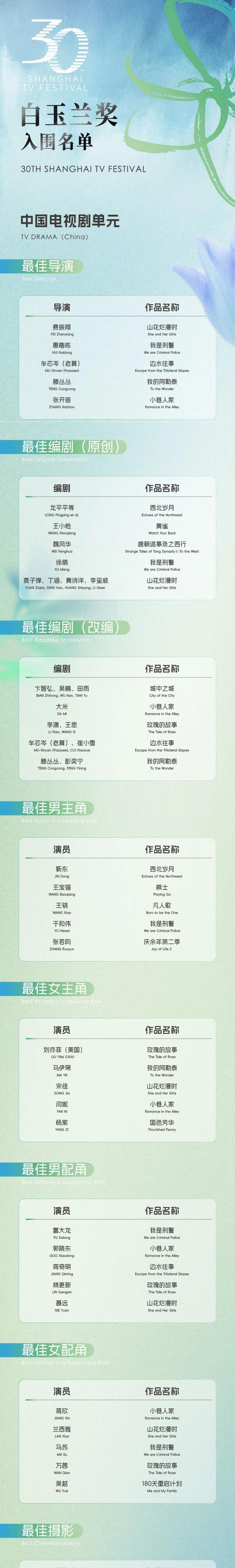 艺术电视获得过哪些奖项？这些奖项代表了什么？