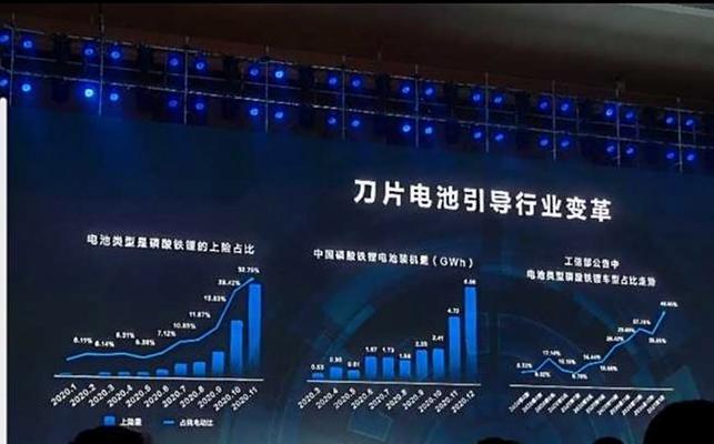 核能电池为何迟迟未普及？技术难点在哪里？