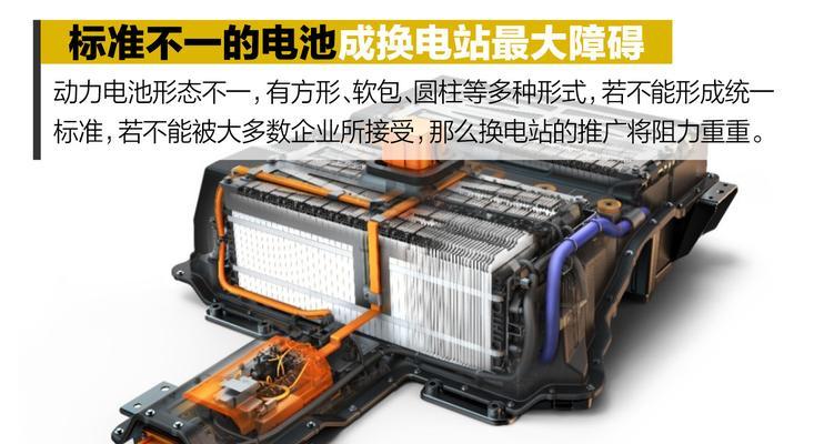 核能电池为何迟迟未普及？技术难点在哪里？
