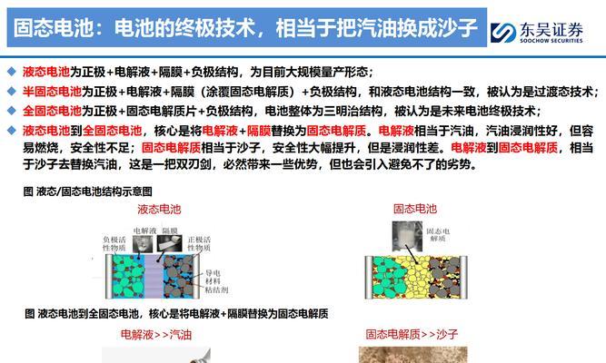 三星为何偏爱镍钴铝电池？这种电池有何优势？