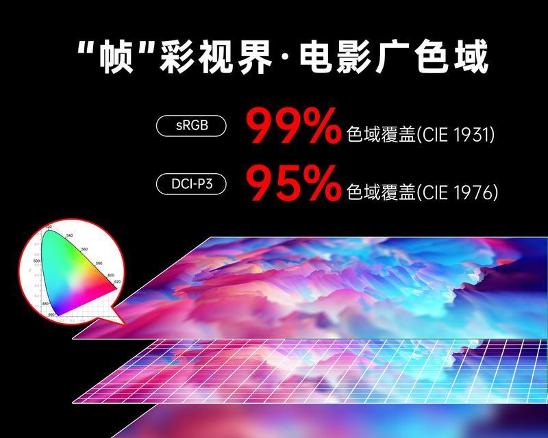 ktc显示器如何开启护眼模式？设置步骤是什么？
