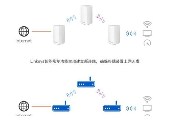 三个无线路由器串联方法是什么？如何正确连接？