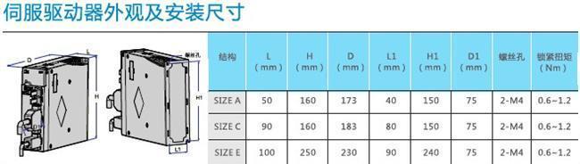 转换器cd驱动器安装步骤是什么？安装过程中可能会遇到哪些问题？
