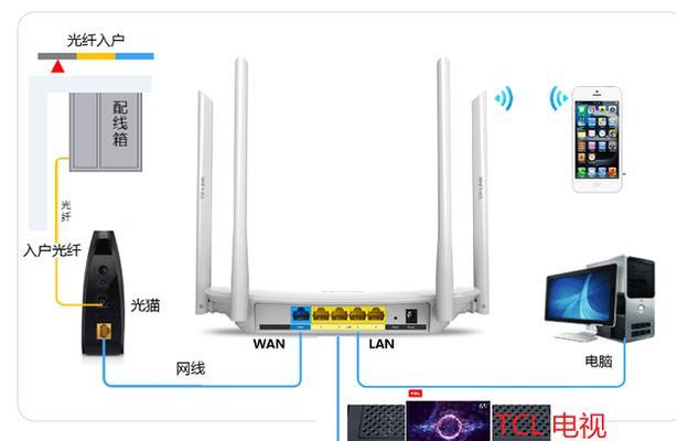 电视机显视板的正确安装方法是什么？安装难度大吗？