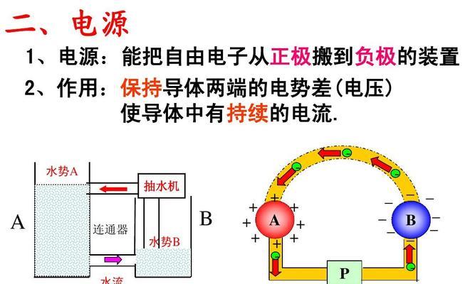 电源板电流增加后果？安全操作指南是什么？