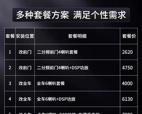 DSP调整低音炮的步骤是什么？如何单独控制低音炮音量？