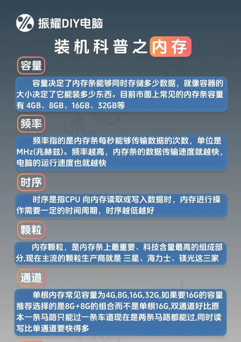 电脑升级内存后仍占满的解决方法是什么？