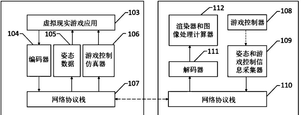 机顶盒挂在云盘的实现方法是什么？