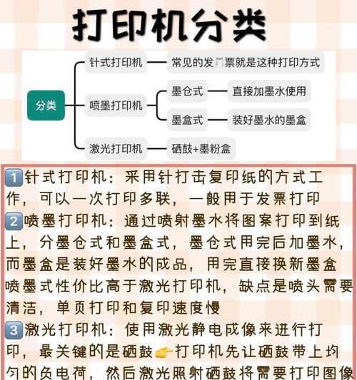 论文打印时打印机设置方法是什么？