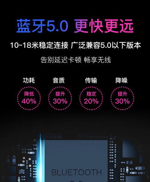 5寸双高音低音炮接线方法是什么？需要注意什么？