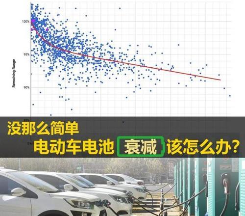 电车电池无法升级的原因是什么？更换电池会带来哪些问题？