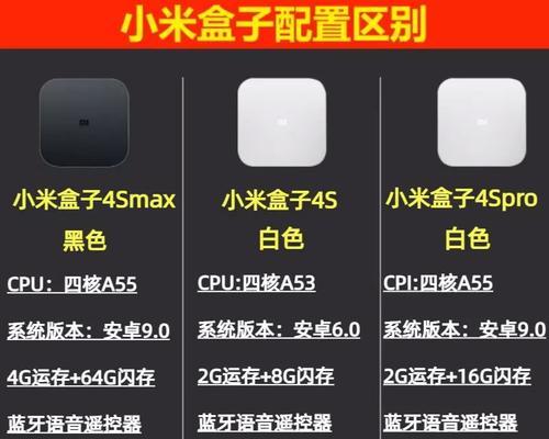 usb口电视盒子功能有哪些？