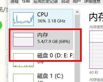 怎么看电脑内存？按键操作能否查看内存信息？