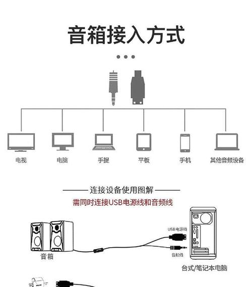 音响单线连接插头的方法是什么? 音响单线连接插头的方法是什么?